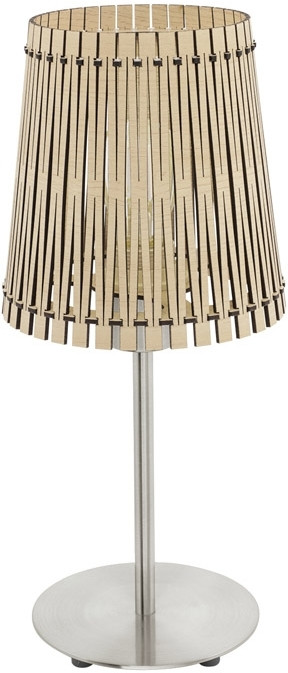 Интерьерная настольная лампа Sendero 96196 Eglo