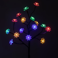 Грунтовый светильник  ERASF22-60 ЭРА