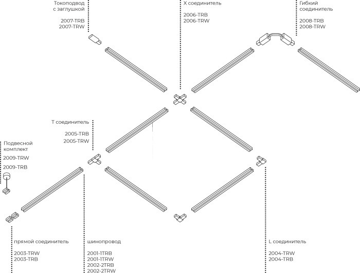 Соединитель 2001 2005-TRW Simple Story