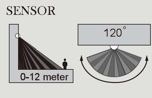 Прожектор уличный  P9011 S Oasis Light