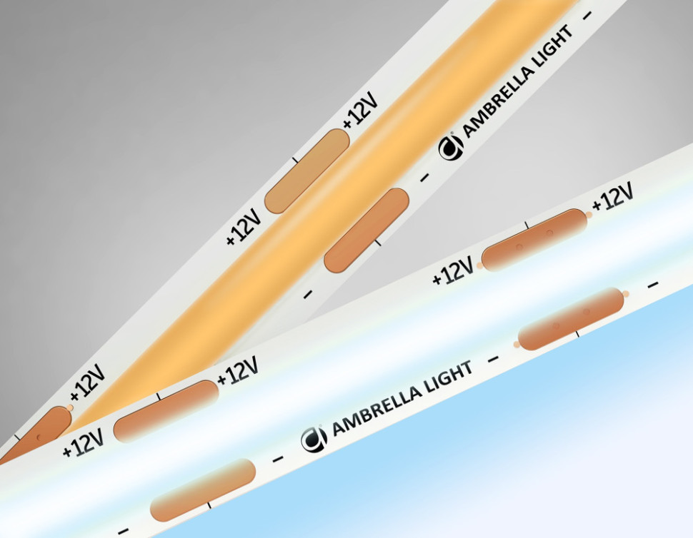 Светодиодная лента Illumination GS2603 Ambrella