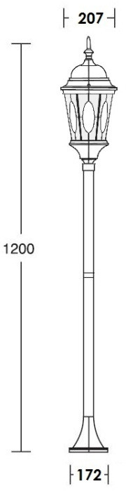Наземный фонарь ASTORIA 2M 91406M Bl овал Oasis Light