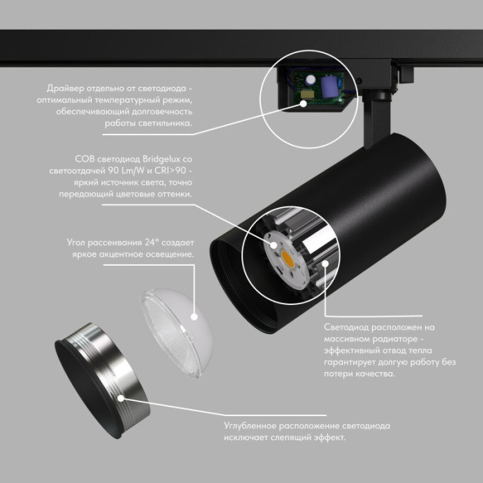 Трековый светильник SOLID KOPER DK6454-BK Denkirs