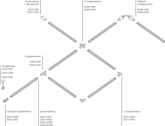 Шинопровод 2002 2001-1TRB Simple Story