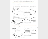 Шинопровод IT010-4010 black Italline Шинопровод IT010-4010 black Italline