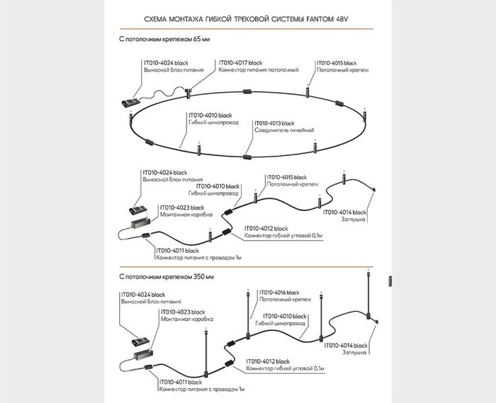 Шинопровод  IT010-4010 black Italline