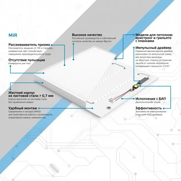 Светодиодная панель MiR G1-R3-00010-31G03-2003550 Gauss