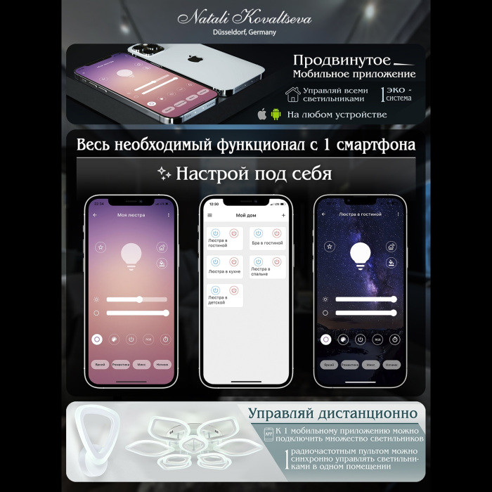 Настенный светильник Royalton LED LAMPS 81125/1W Natali Kovaltseva