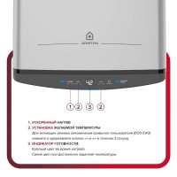 Настенный накопительный электрический водонагреватель Ariston ABSE VLS PRO PW 100