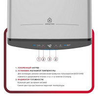 Настенный накопительный электрический водонагреватель Ariston ABSE VLS PRO INOX PW 50