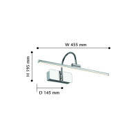 Подсветка для картин Strenuus 2431-1W Favourite Подсветка для картин Strenuus 2431-1W Favourite