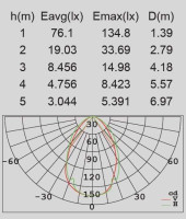 Настенный светильник уличный  W2253S Gr Oasis Light