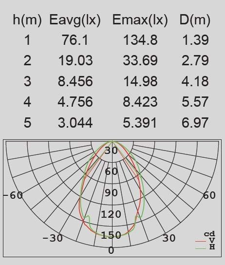 Настенный светильник уличный  W2253S Gr Oasis Light