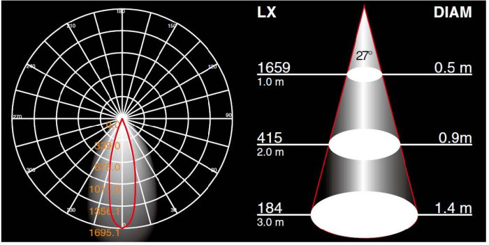Грунтовый светильник HAMBURG W12639-6K Gr Oasis Light