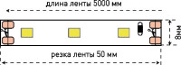 Светодиодная лента SWG360 SWG360-12-4.8-WW-M SWG