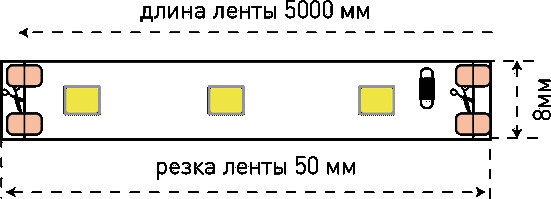 Светодиодная лента SWG360 SWG360-12-4.8-WW-M SWG