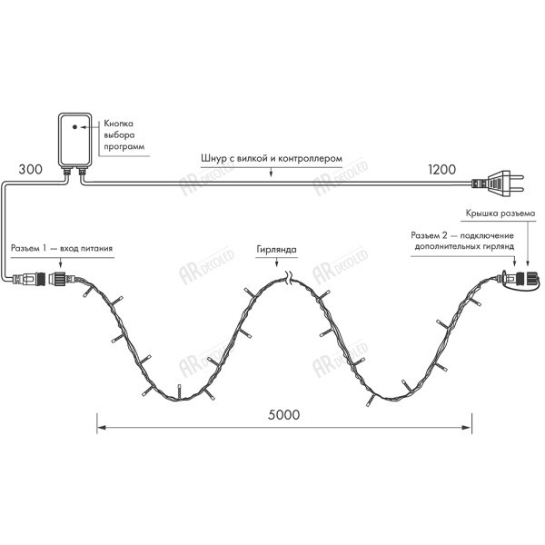 Гирлянда HOME 025763 Ardecoled