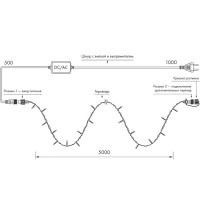 Гирлянда HOME 025766 Ardecoled