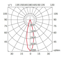 Подвесной светильник Beluga D57A0515 Fabbian
