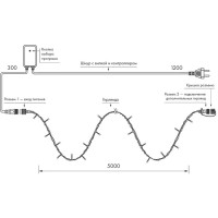 Гирлянда HOME 025778 Ardecoled