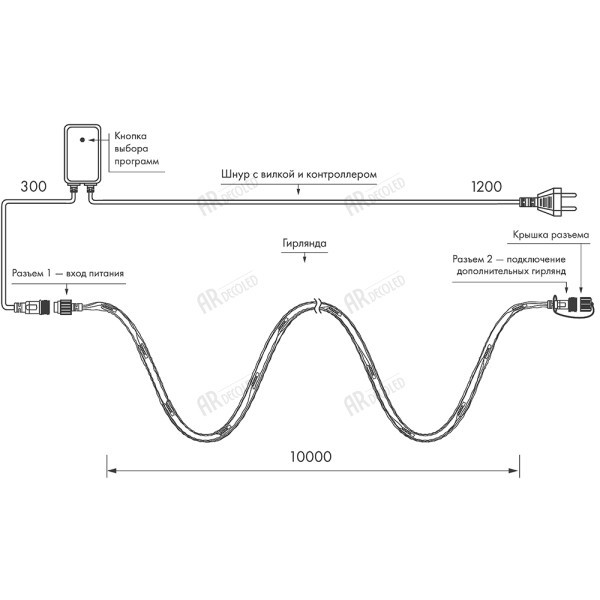 Гирлянда HOME 025915 Ardecoled