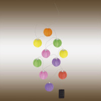 Светильник на солнечных батареях Globo Solar 33971 Светильник на солнечных батареях Globo Solar 33971