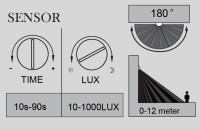 Настенный светильник уличный LEDSPOT W6144S-1-PIR S Oasis Light
