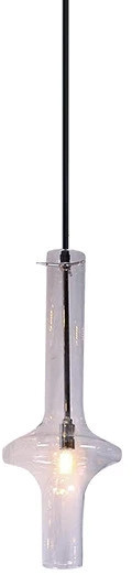 Подвесной светильник 10705 10705P clear DeLight Collection