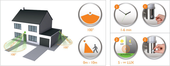 Настенный светильник уличный SIDNEY 0645 Gr Oasis Light