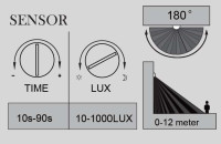 Настенный светильник уличный LEDSPOT W6144S-2-PIR S Oasis Light
