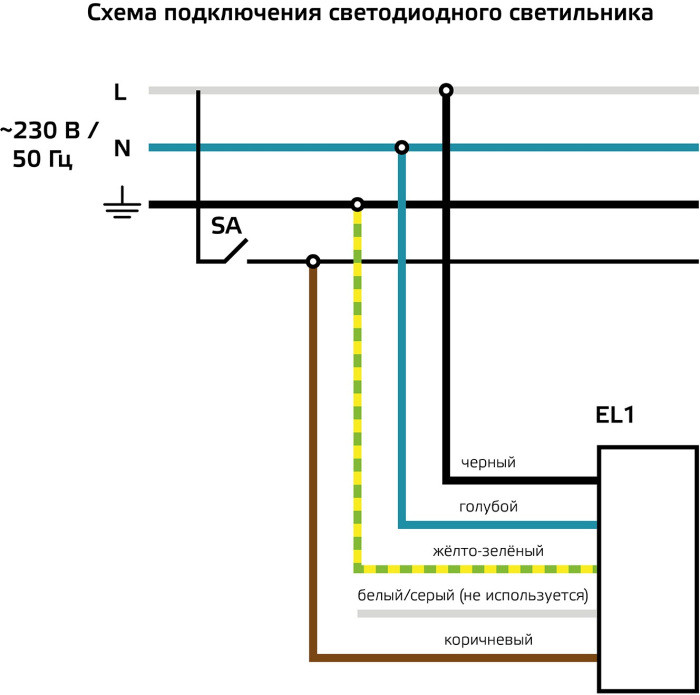 Светодиодная панель Mir G1-A0-00070-01GA2-5403040 Gauss