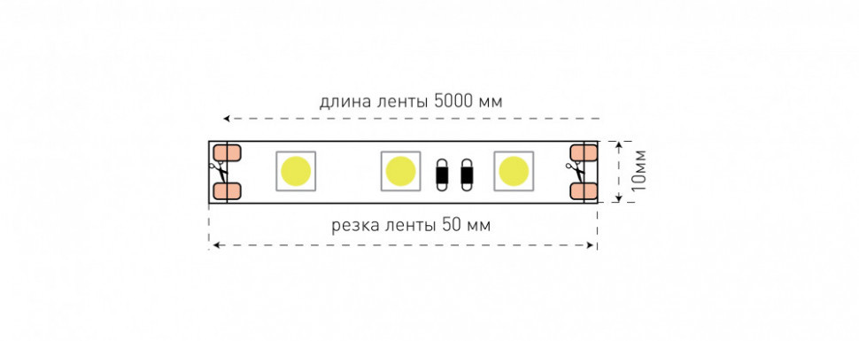 Светодиодная лента ECO-SWG560-12-14.4-WW SWG