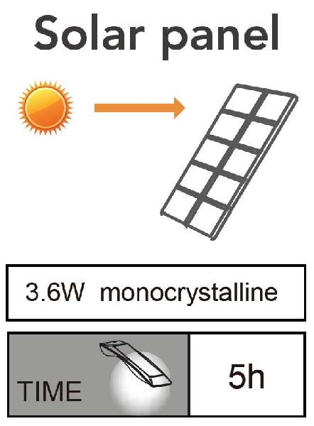 Уличный консольный светильник  P9034 S Oasis Light