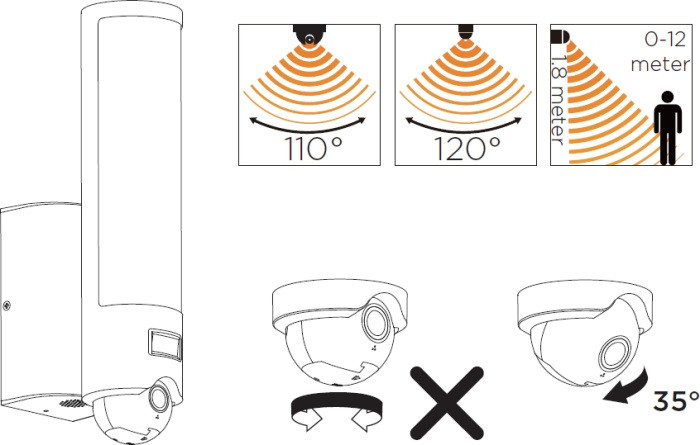 Настенный светильник уличный SECURY'LIGHT ST2671-CAM SS Oasis Light