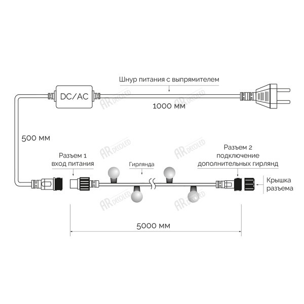 Гирлянда CLASSIC 025564 Ardecoled