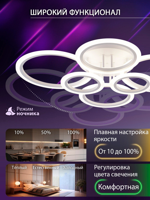 Потолочная люстра Home LED SMART 84000 Natali Kovaltseva