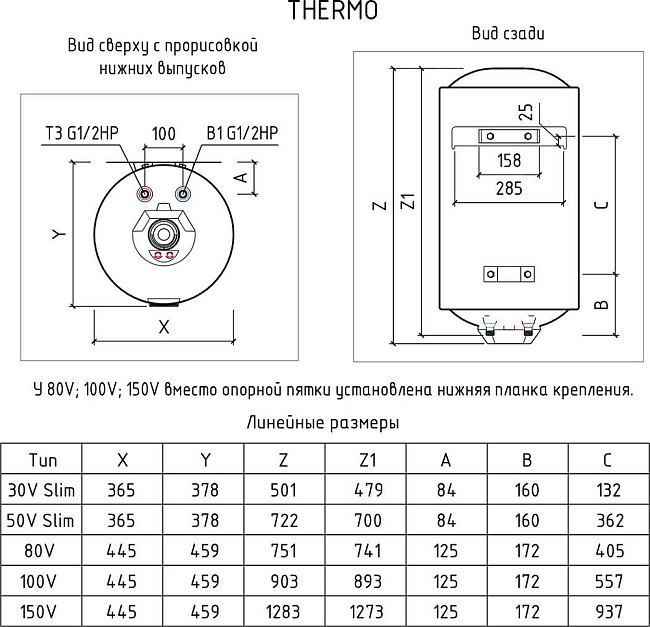 Водонагреватель электрический Thermex Thermo 150 V