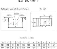 Водонагреватель электрический Thermex IF 50 H (pro) Водонагреватель электрический Thermex IF 50 H (pro)