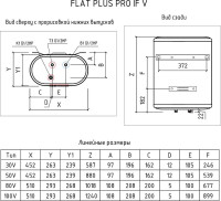 Водонагреватель электрический Thermex IF 80 V (pro) Водонагреватель электрический Thermex IF 80 V (pro)