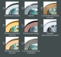 Точечный светильник N1511 N1511.79 RP Donolux