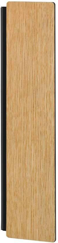 Настенный светильник Zubialde 900325 Eglo