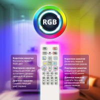 Подвесная люстра Дуэт Смарт CL719A700 Citilux