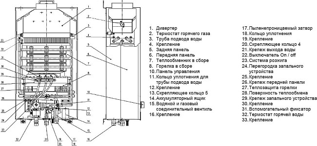 Водонагреватель Gorenje GWH 10 NNBW