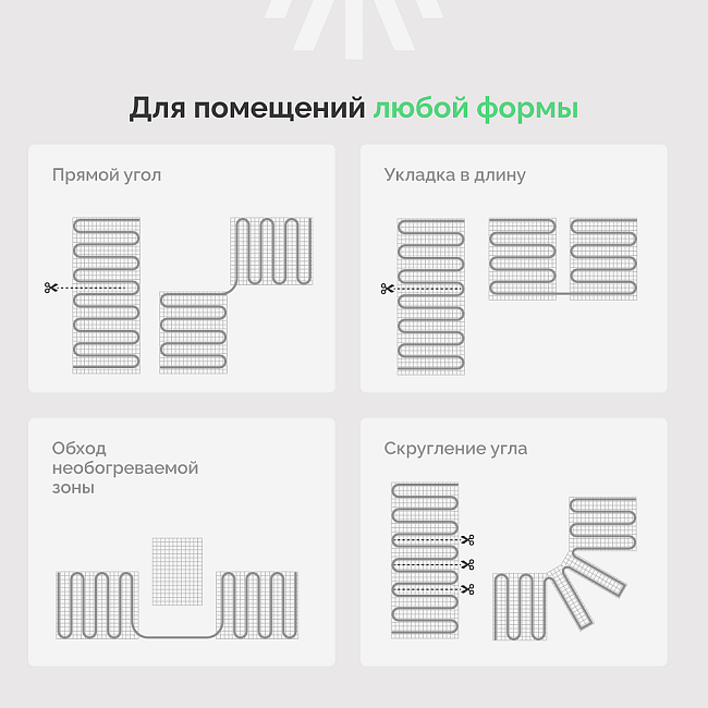Теплый пол Ewrika MAT EWR 150-10 самоклеящийся, под плитку, под паркетную доску, под керамогранит