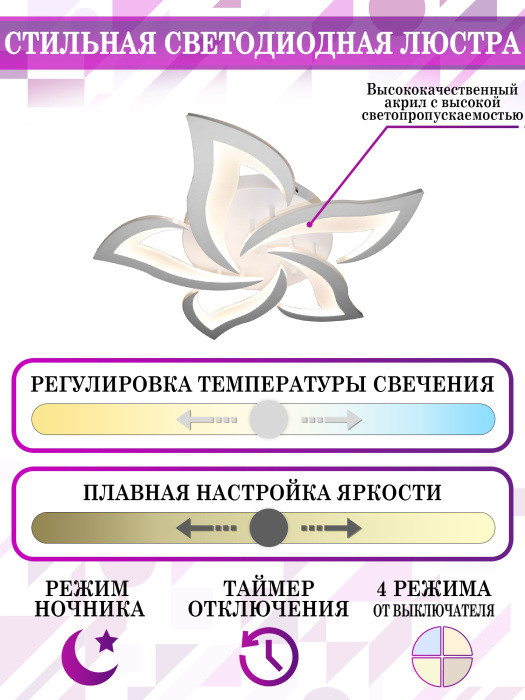 Потолочная люстра Smart Home LED LAMPS 81212 Natali Kovaltseva