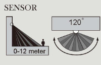 Настенный светильник уличный  P9015 S Oasis Light