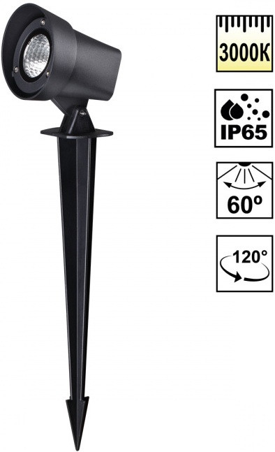 Грунтовый светильник Landscape 359529 Novotech